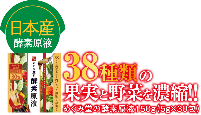 日本産 酵素原液 38種類の果実と野菜を濃縮！！めぐみ堂の酵素原液150g（5g×30包）