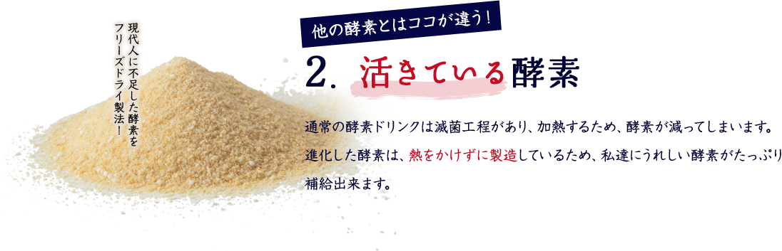 他の酵素とはココが違う！ 2. 活きている酵素 通常の酵素ドリンクは滅菌工程があり、加熱するため、酵素が減ってしまいます。進化した酵素は、熱をかけずに製造しているため、私達にうれしい酵素がたっぷり補給出来ます。